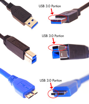 https://storagesolutionsurabaya.files.wordpress.com/2013/05/dual-bus-usb3-cables.jpg